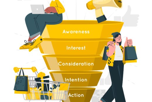 How a Full-Funnel Strategy by a Digital Marketing Agency in Malaysia