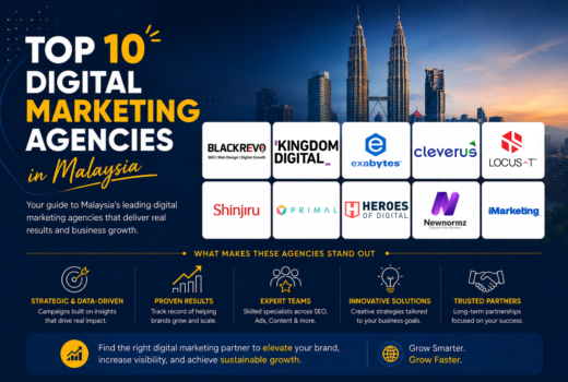 Digital Marketing Agencies in Malaysia
