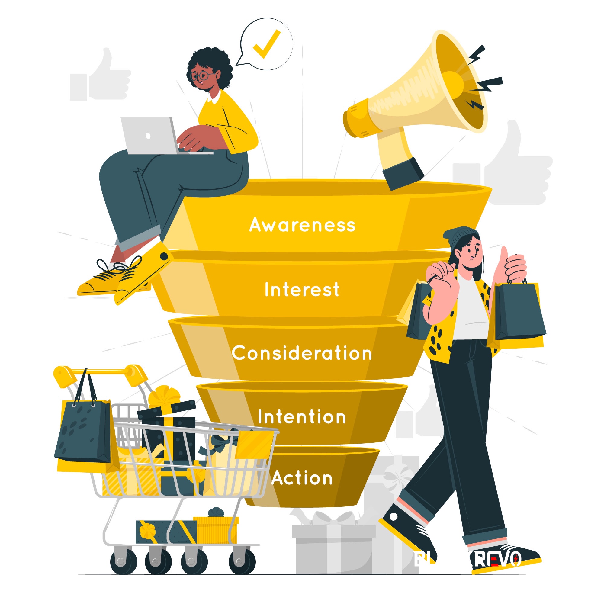 How a Full-Funnel Strategy by a Digital Marketing Agency in Malaysia