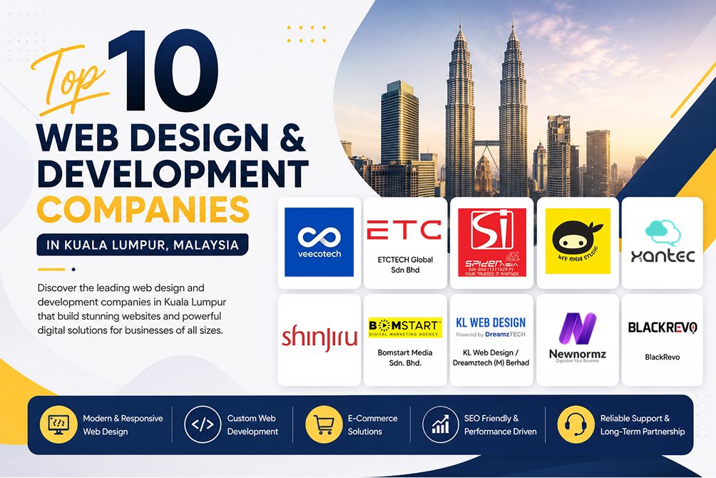 Web Design & Development Companies in Kuala Lumpur