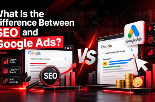 Difference Between SEO and Google Ads