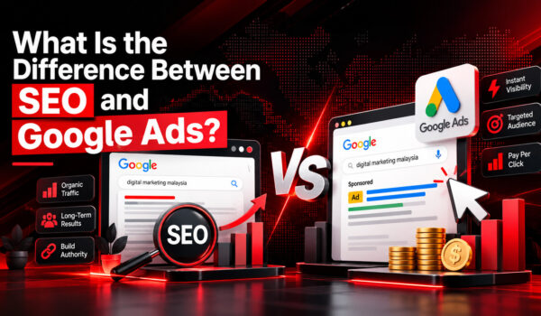 Difference Between SEO and Google Ads