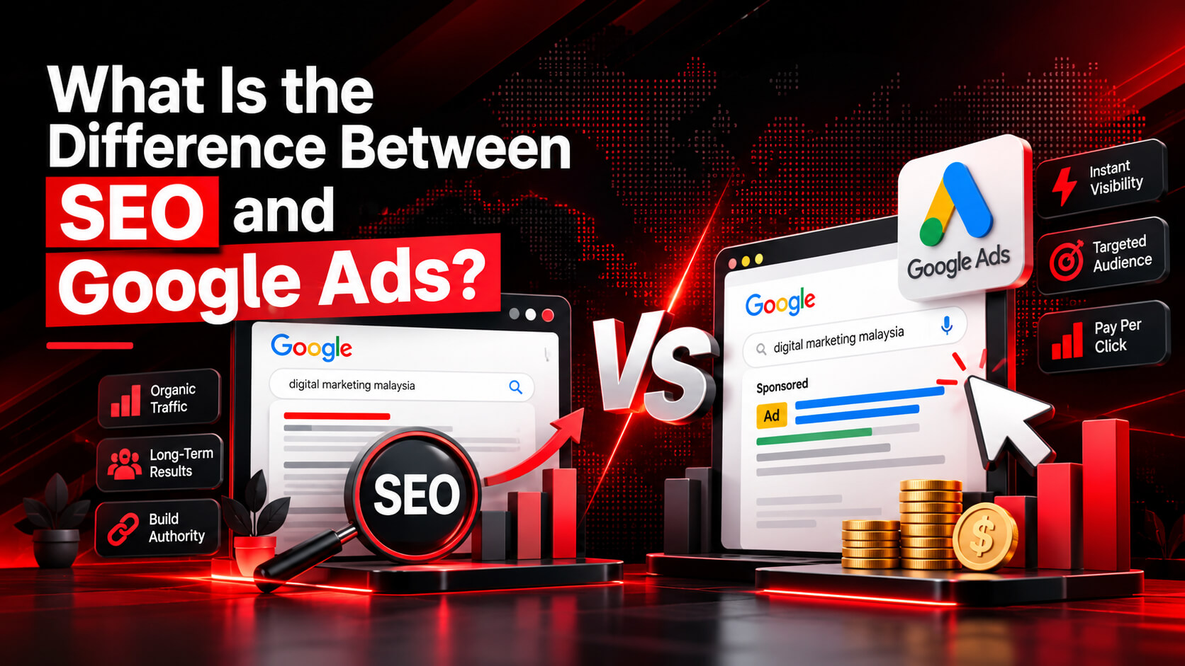 Difference Between SEO and Google Ads